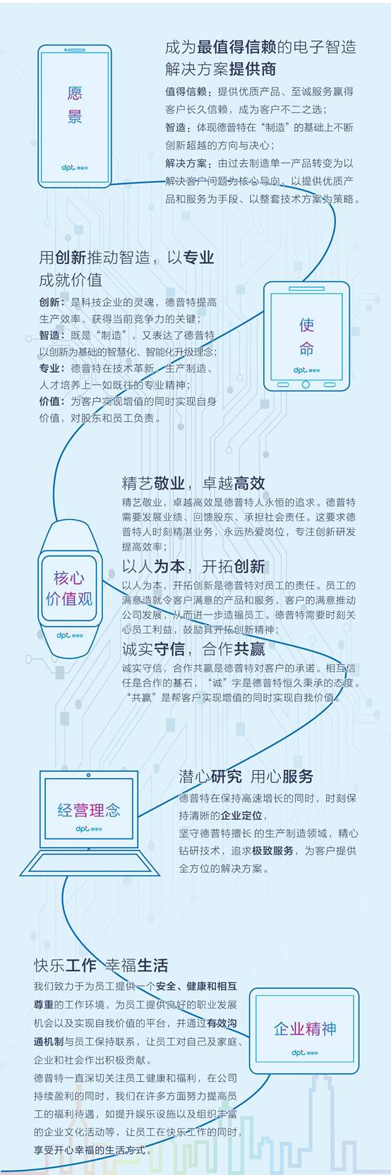 1516272923624393.jpg clip_image010.jpg